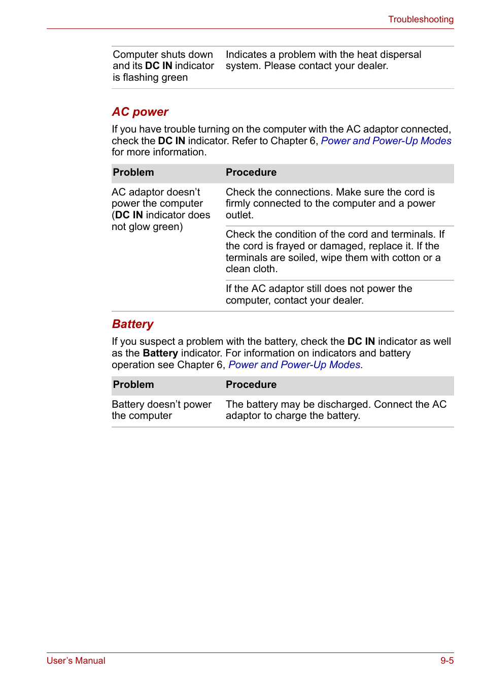 Toshiba Satellite Pro A120 (PSAC1) User Manual | Page 148 / 205