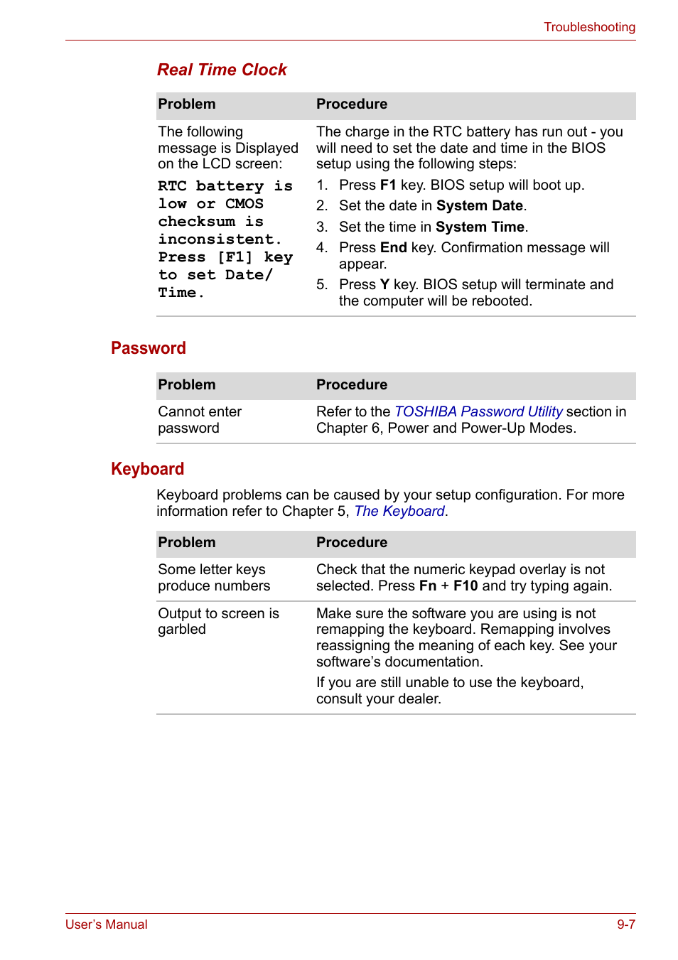 Password keyboard | Toshiba Satellite Pro A120 (PSAC1) User Manual | Page 150 / 205