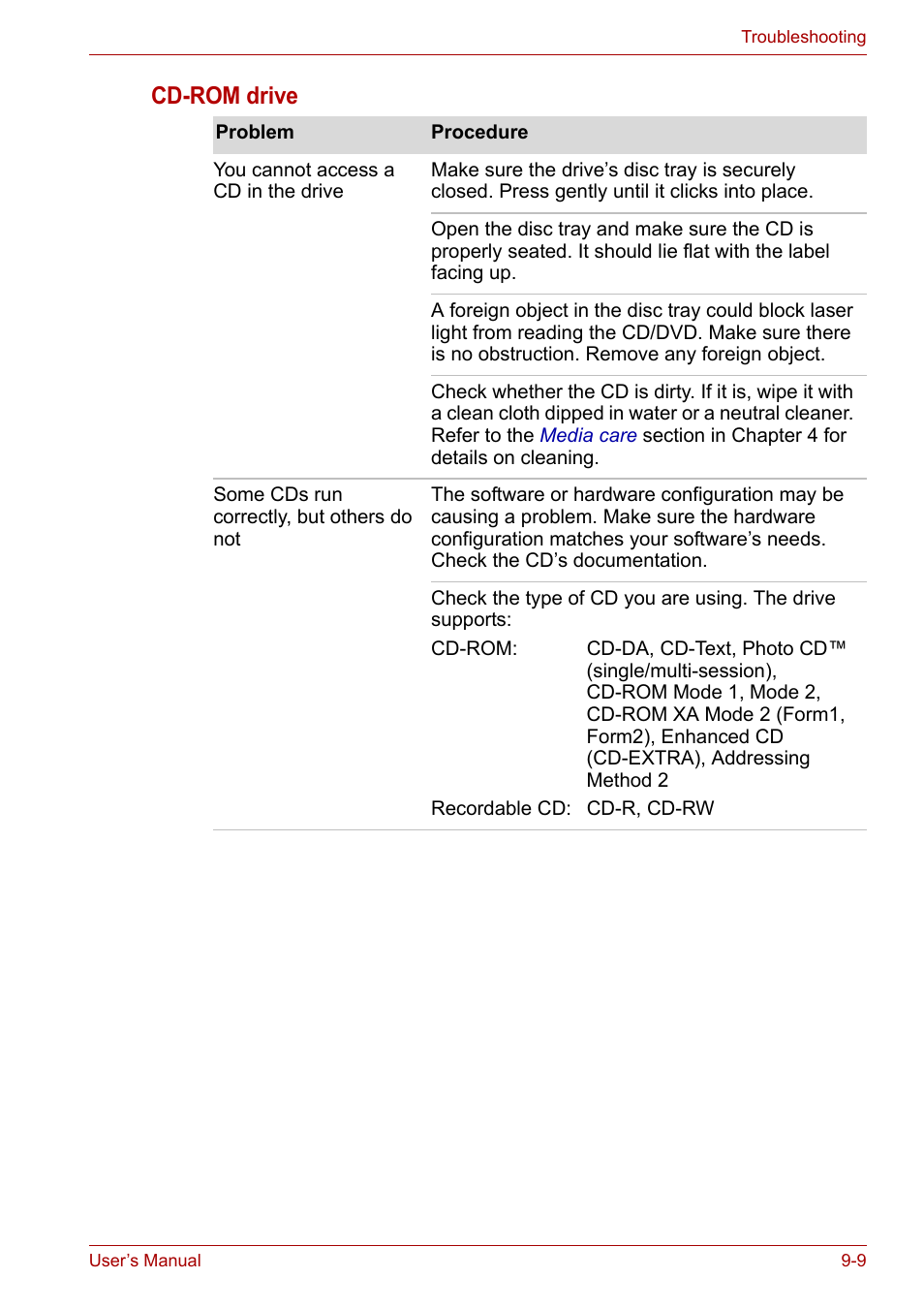 Cd-rom drive | Toshiba Satellite Pro A120 (PSAC1) User Manual | Page 152 / 205