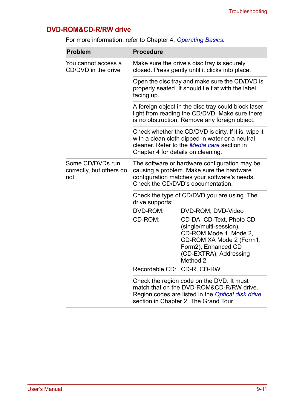 Dvd-rom&cd-r/rw drive | Toshiba Satellite Pro A120 (PSAC1) User Manual | Page 154 / 205