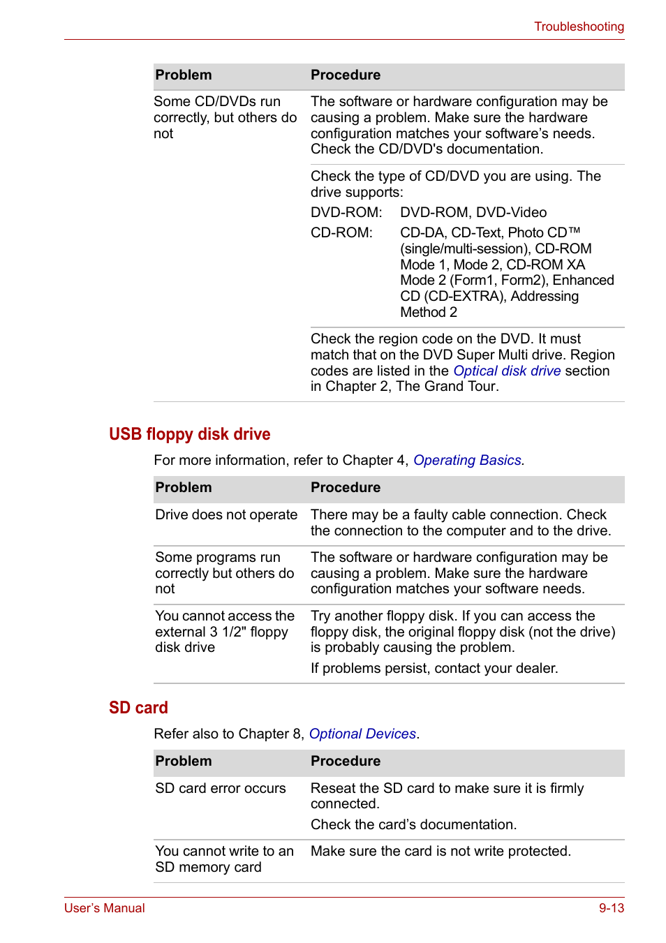 Usb floppy disk drive, Sd card | Toshiba Satellite Pro A120 (PSAC1) User Manual | Page 156 / 205