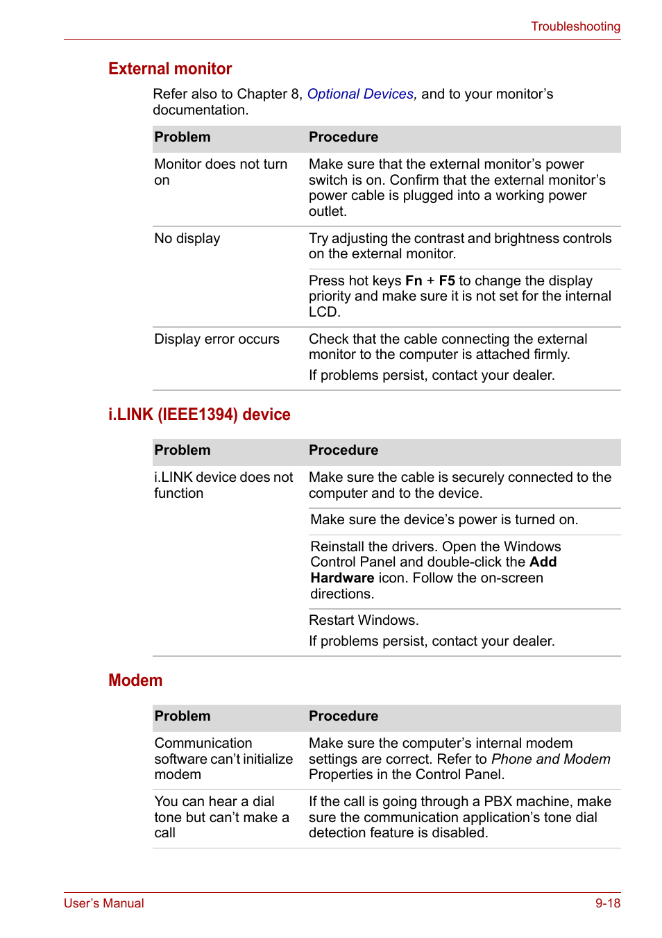 External monitor, I.link (ieee1394) device modem | Toshiba Satellite Pro A120 (PSAC1) User Manual | Page 161 / 205