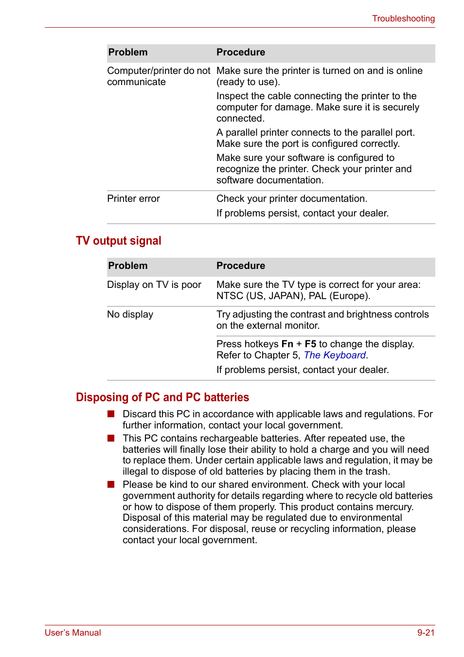 Tv output signal disposing of pc and pc batteries | Toshiba Satellite Pro A120 (PSAC1) User Manual | Page 164 / 205