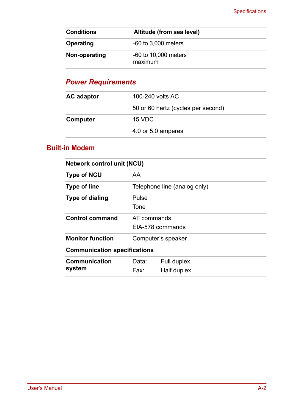 Built-in modem | Toshiba Satellite Pro A120 (PSAC1) User Manual | Page 170 / 205