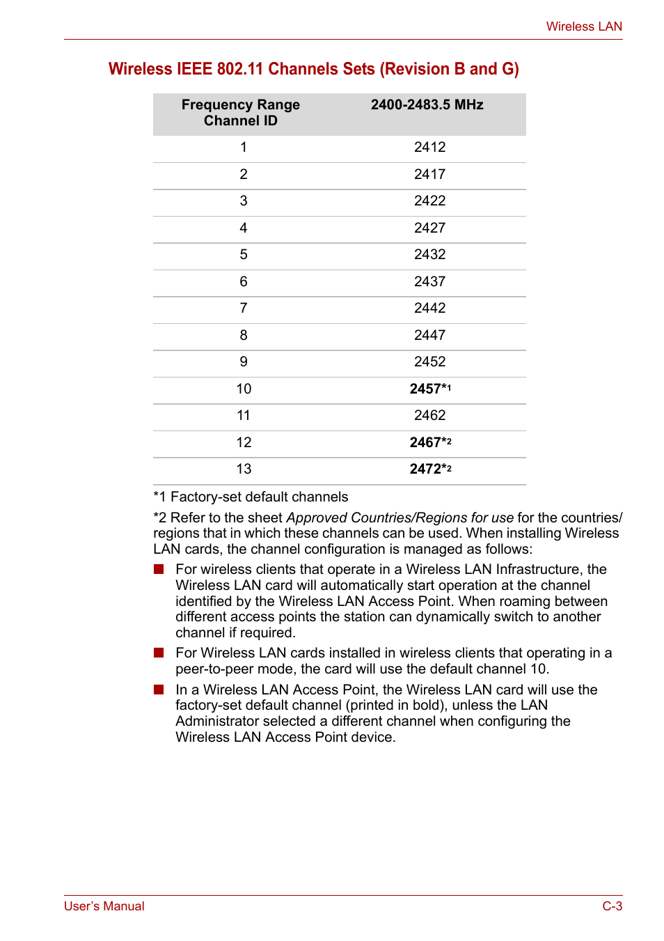 Toshiba Satellite Pro A120 (PSAC1) User Manual | Page 175 / 205