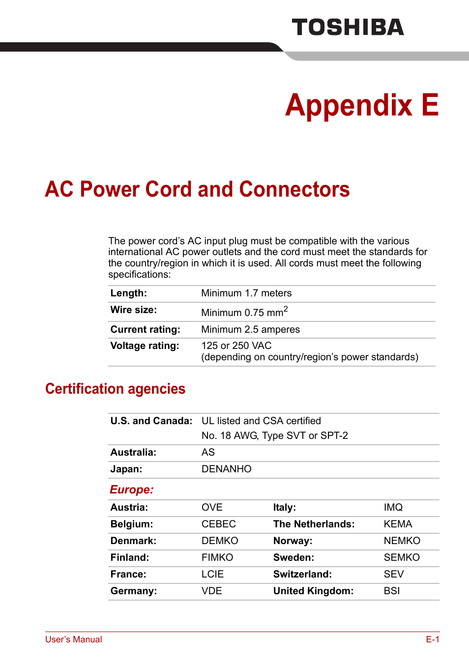 Appendix e: ac power cord and connectors, Appendix e, Ac power cord and connectors | Certification agencies | Toshiba Satellite Pro A120 (PSAC1) User Manual | Page 183 / 205