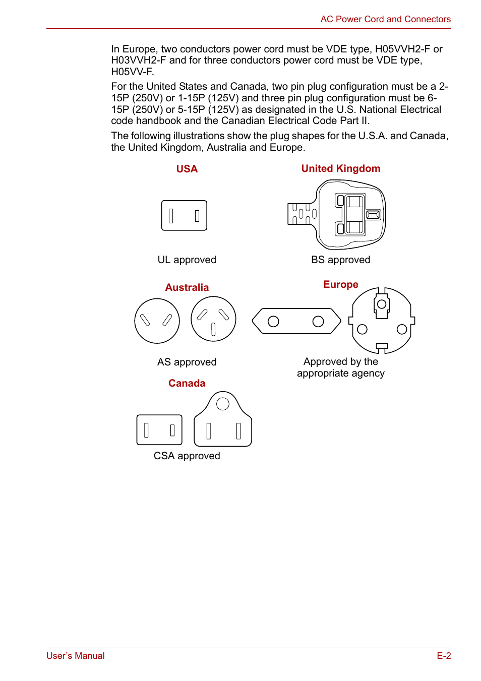 Toshiba Satellite Pro A120 (PSAC1) User Manual | Page 184 / 205