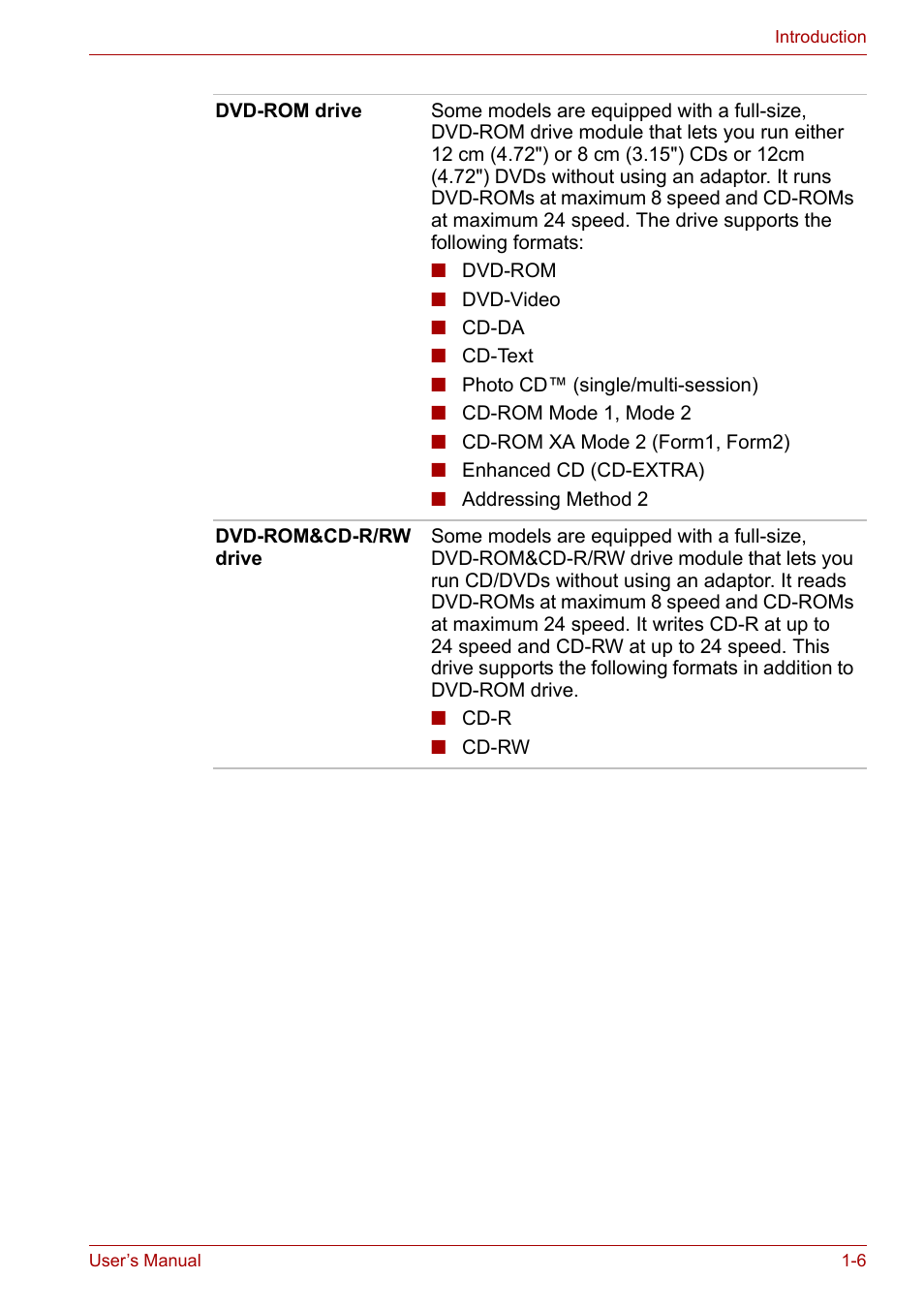 Toshiba Satellite Pro A120 (PSAC1) User Manual | Page 25 / 205