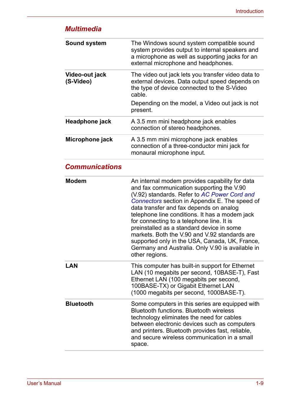 Toshiba Satellite Pro A120 (PSAC1) User Manual | Page 28 / 205