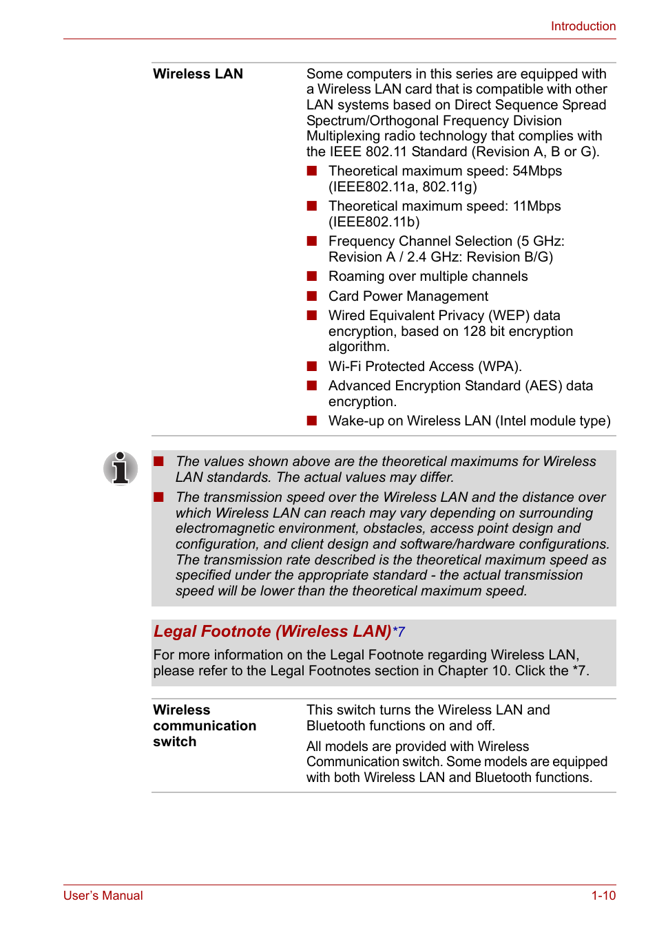 Toshiba Satellite Pro A120 (PSAC1) User Manual | Page 29 / 205