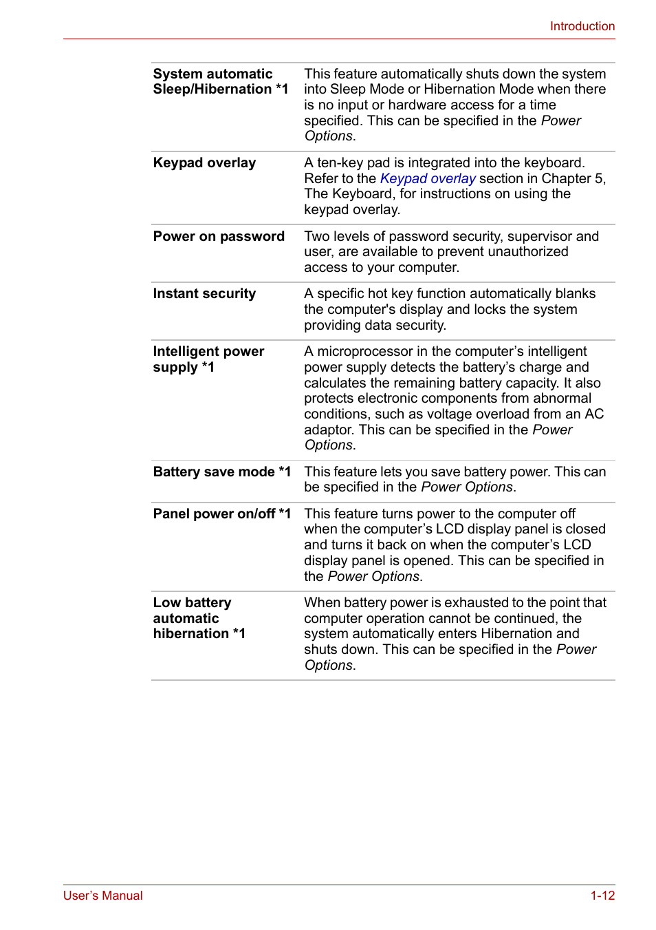 Toshiba Satellite Pro A120 (PSAC1) User Manual | Page 31 / 205