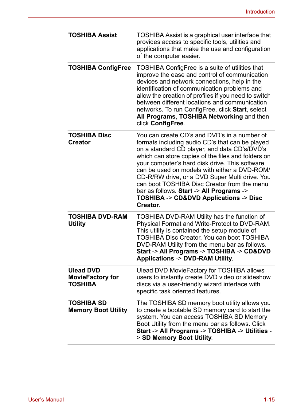 Toshiba Satellite Pro A120 (PSAC1) User Manual | Page 34 / 205