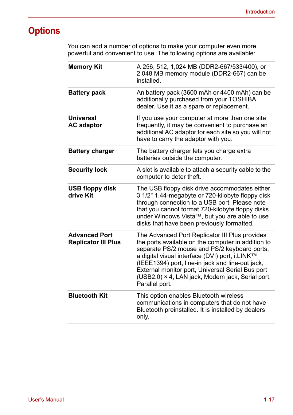 Options, Options -17 | Toshiba Satellite Pro A120 (PSAC1) User Manual | Page 36 / 205