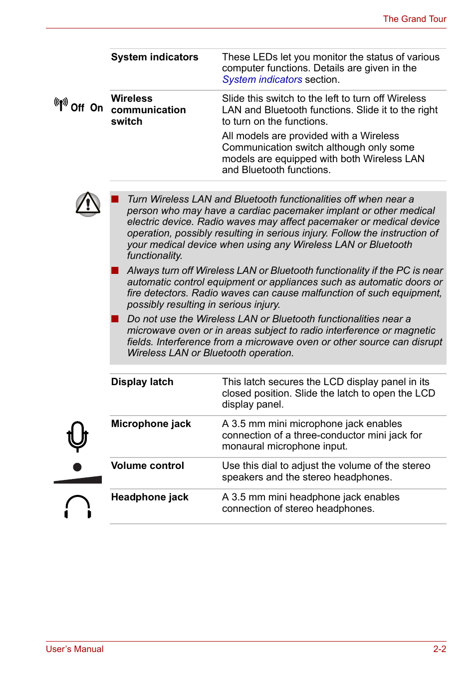 Toshiba Satellite Pro A120 (PSAC1) User Manual | Page 38 / 205