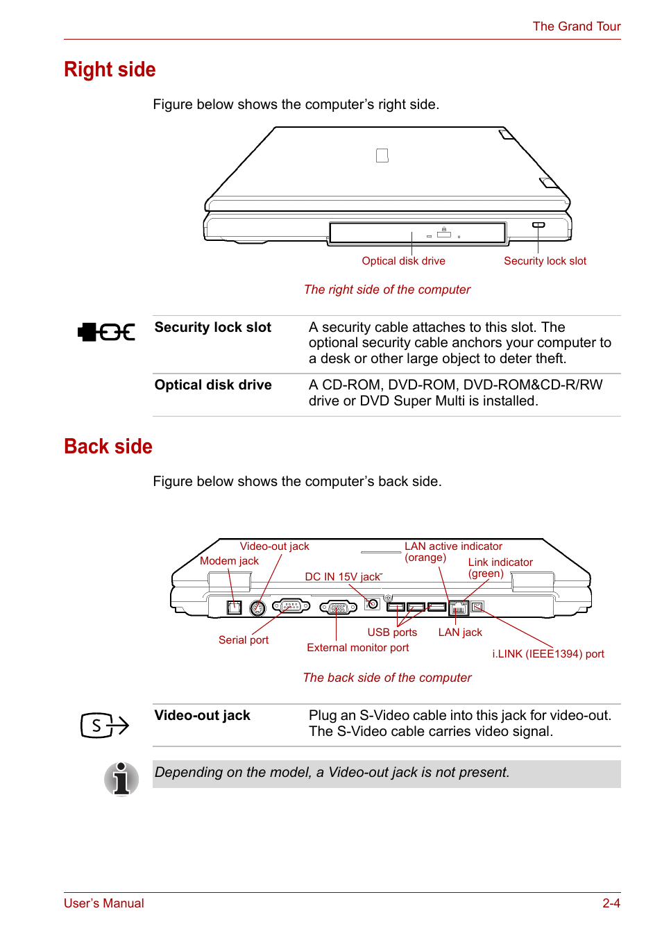 Right side, Back side, Right side -4 back side -4 | Toshiba Satellite Pro A120 (PSAC1) User Manual | Page 40 / 205