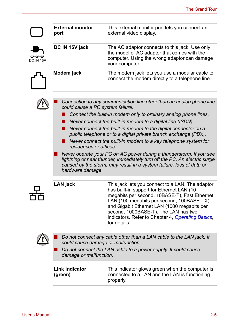 Toshiba Satellite Pro A120 (PSAC1) User Manual | Page 41 / 205