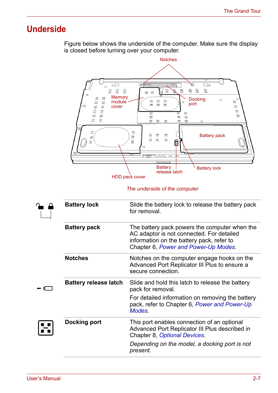 Underside, Underside -7 | Toshiba Satellite Pro A120 (PSAC1) User Manual | Page 43 / 205