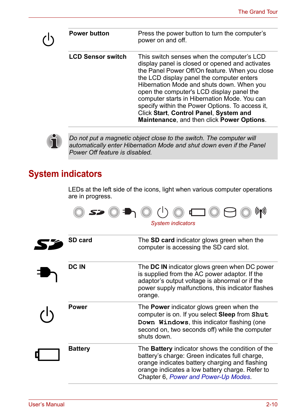 System indicators, System indicators -10 | Toshiba Satellite Pro A120 (PSAC1) User Manual | Page 46 / 205