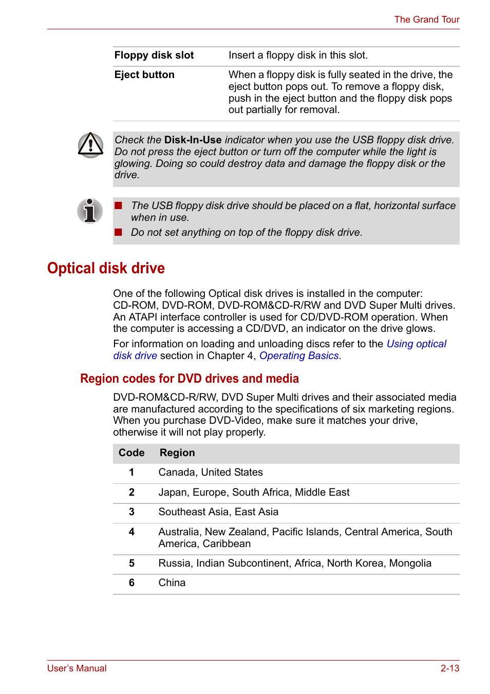 Optical disk drive, Optical disk drive -13, Region codes for dvd drives and media | Toshiba Satellite Pro A120 (PSAC1) User Manual | Page 49 / 205