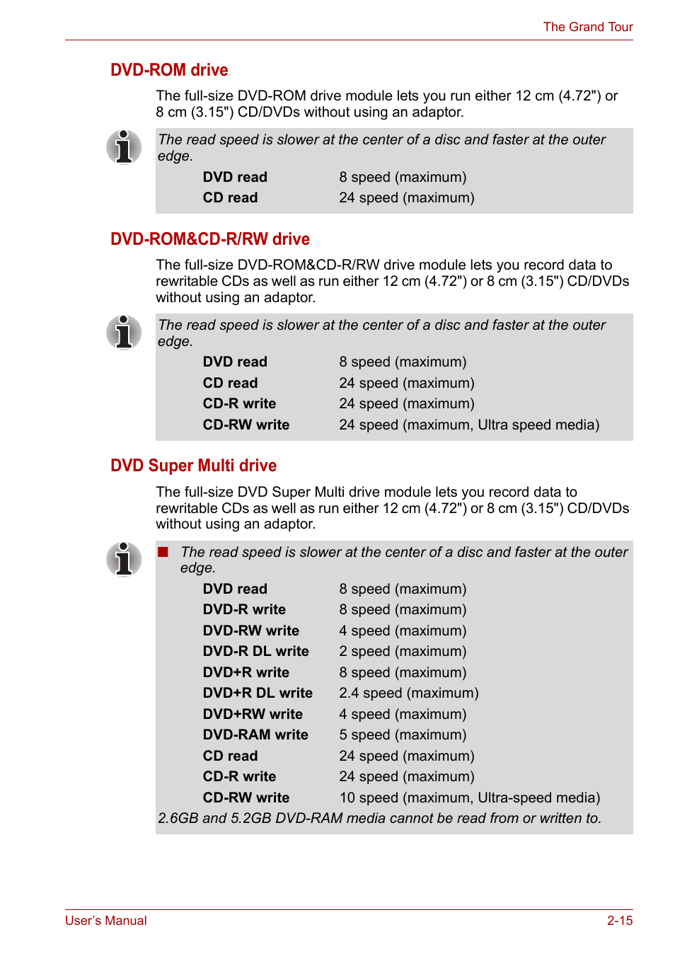 Dvd-rom drive, Dvd-rom&cd-r/rw drive, Dvd super multi drive | Toshiba Satellite Pro A120 (PSAC1) User Manual | Page 51 / 205