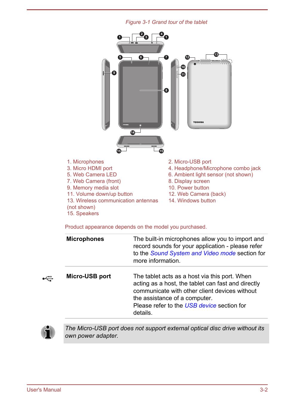 Toshiba WT8-A User Manual | Page 29 / 77