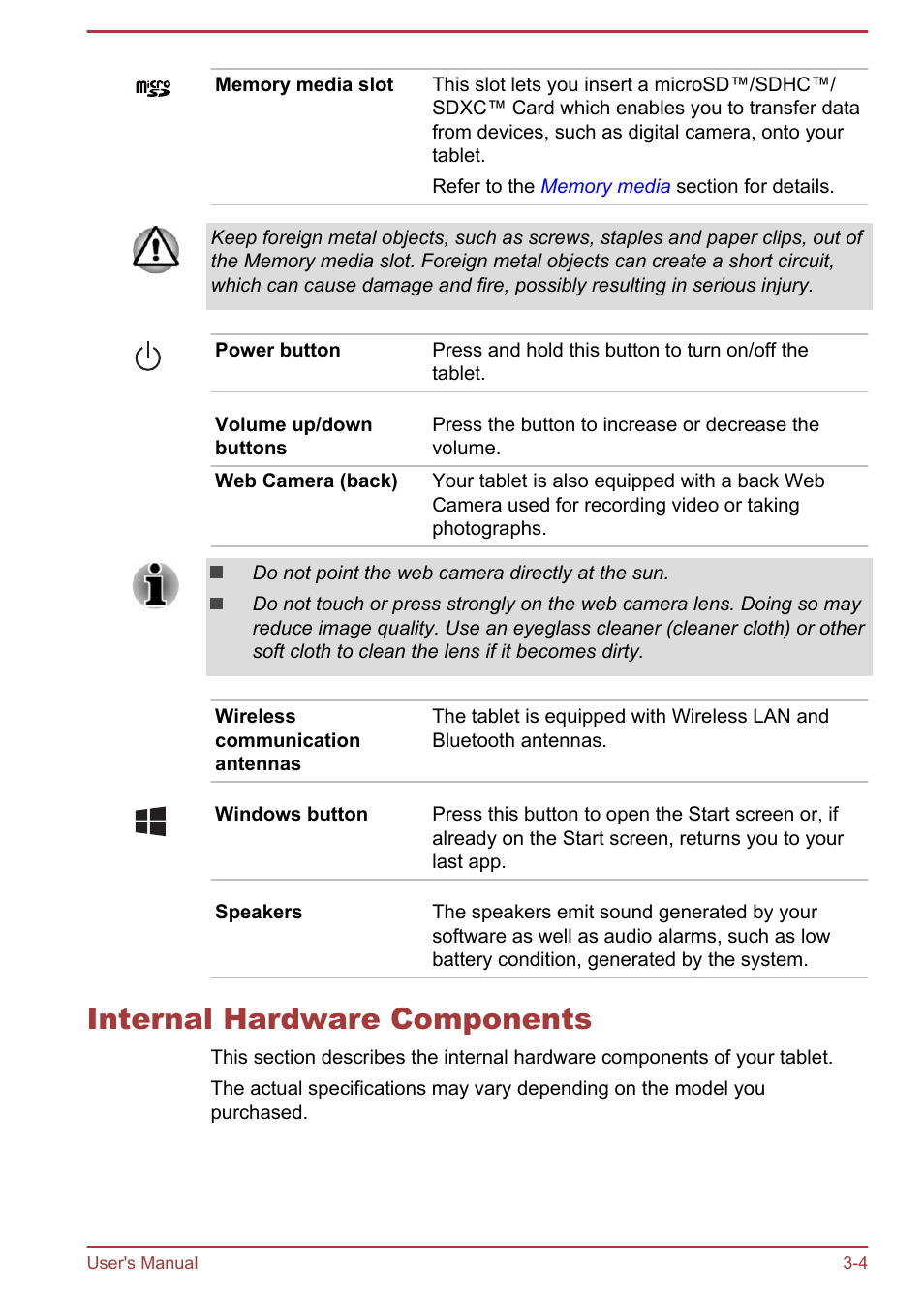 Internal hardware components, Internal hardware components -4 | Toshiba WT8-A User Manual | Page 31 / 77