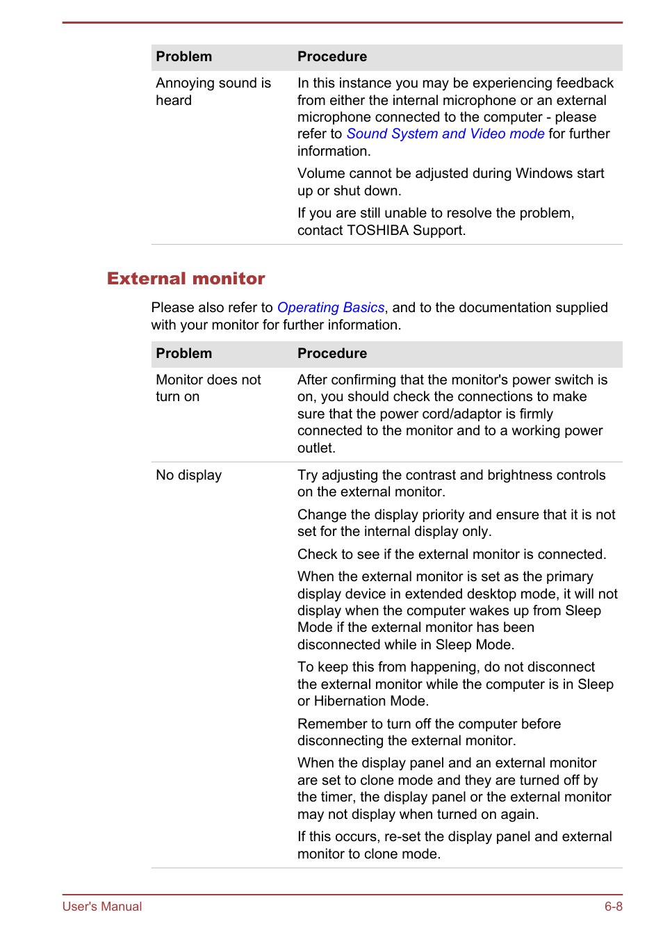 External monitor | Toshiba WT8-A User Manual | Page 59 / 77