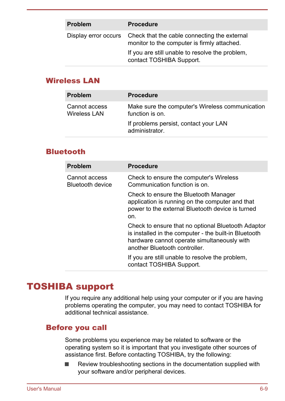 Wireless lan, Bluetooth, Toshiba support | Before you call, Toshiba support -9 | Toshiba WT8-A User Manual | Page 60 / 77