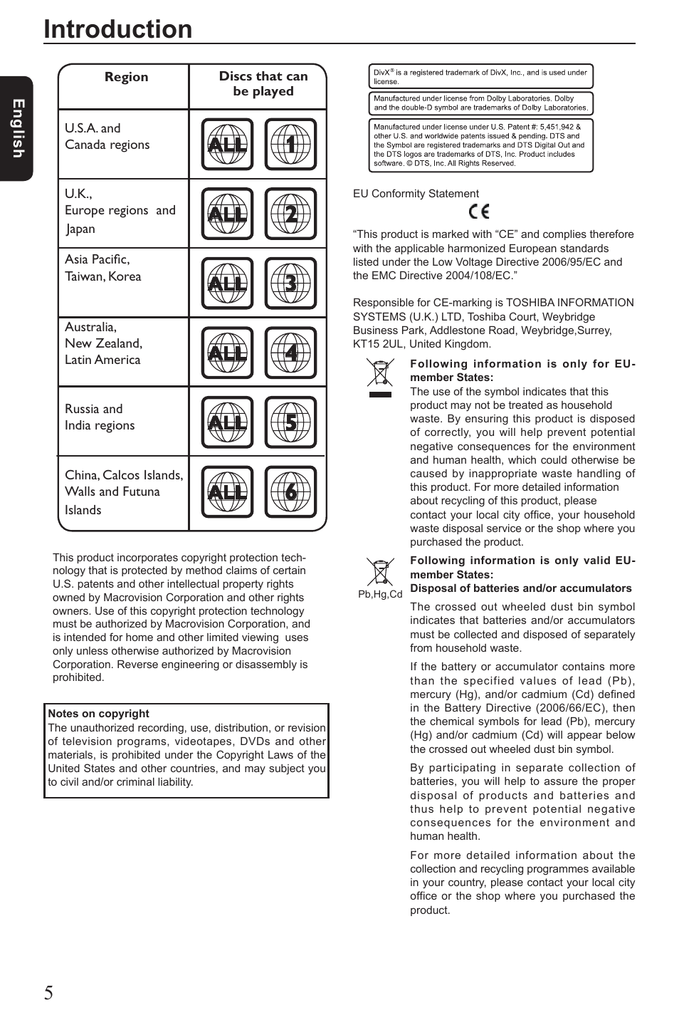 Introduction | Toshiba SD1010 User Manual | Page 6 / 27