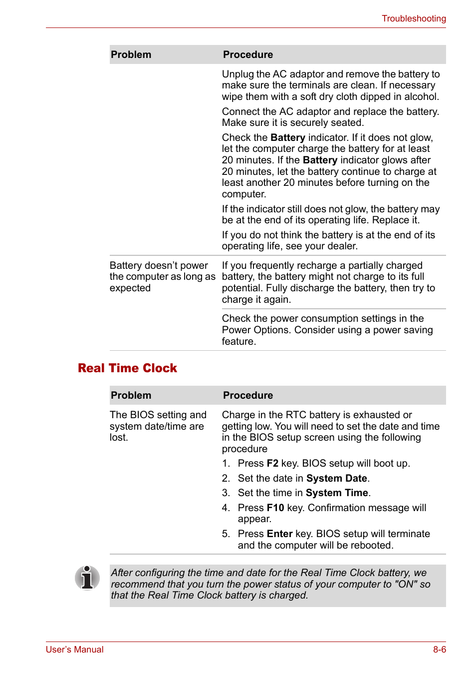 Real time clock, Real time clock -6 | Toshiba Satellite L10 User Manual | Page 125 / 170