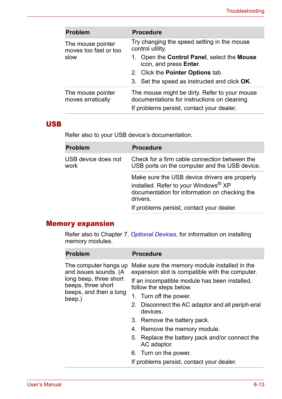 Memory expansion, Usb -13 memory expansion -13 | Toshiba Satellite L10 User Manual | Page 132 / 170