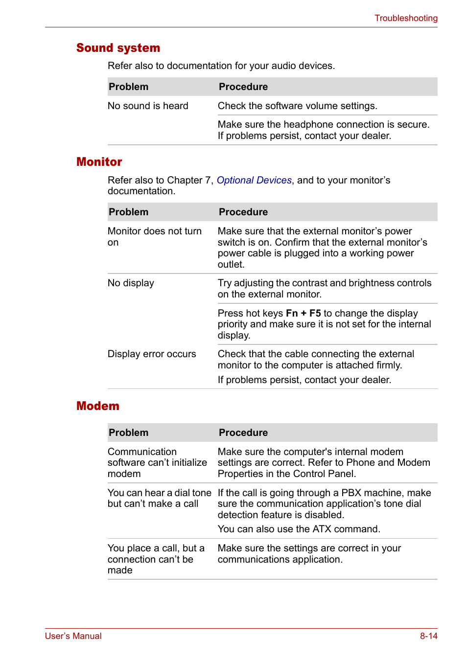 Sound system, Monitor, Modem | Sound system -14 monitor -14 modem -14 | Toshiba Satellite L10 User Manual | Page 133 / 170