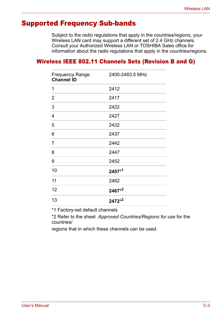 Supported frequency sub-bands | Toshiba Satellite L10 User Manual | Page 149 / 170