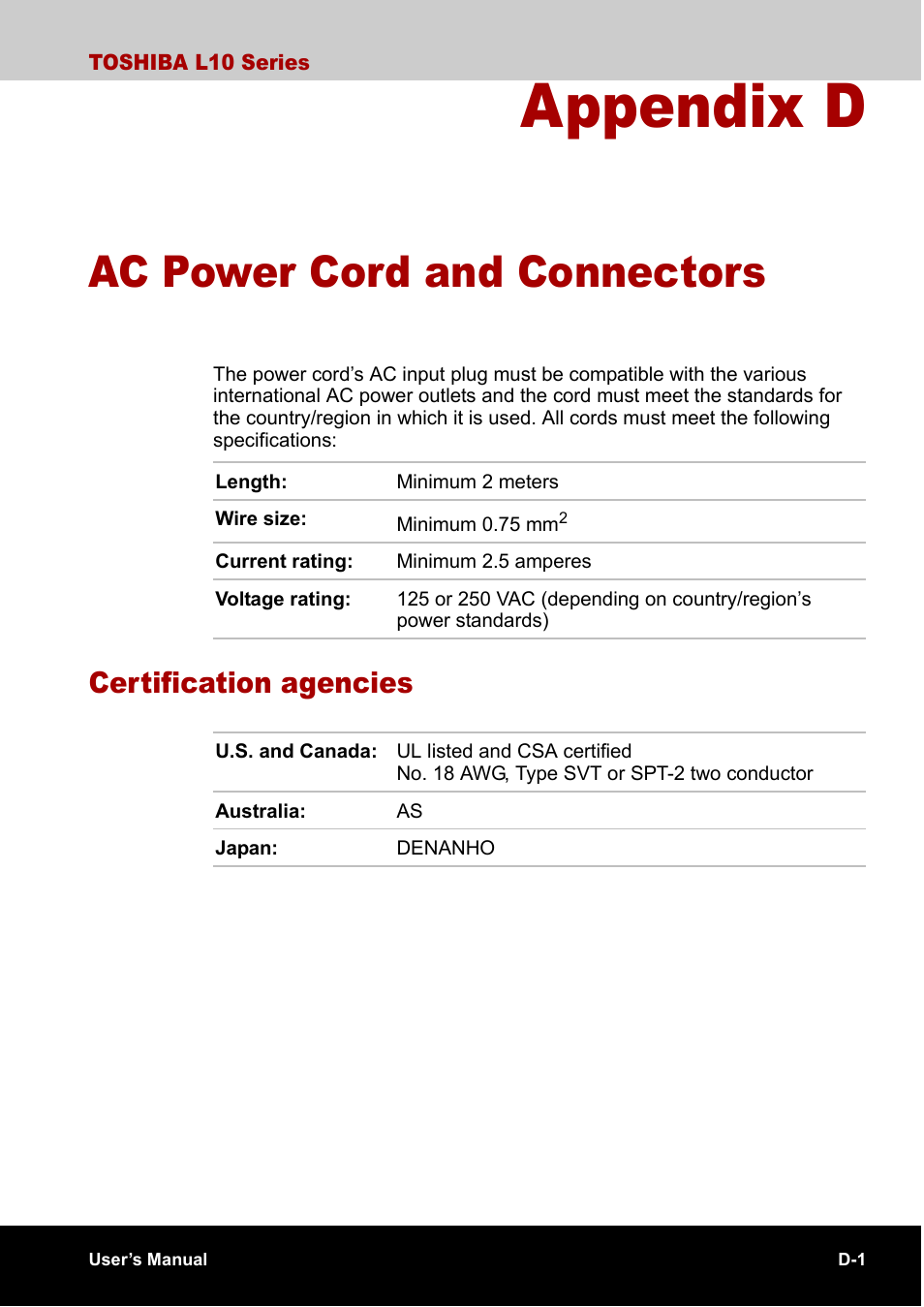 Appendix d ac power cord and connectors, Certification agencies, Appendix d | Ac power cord and connectors | Toshiba Satellite L10 User Manual | Page 151 / 170