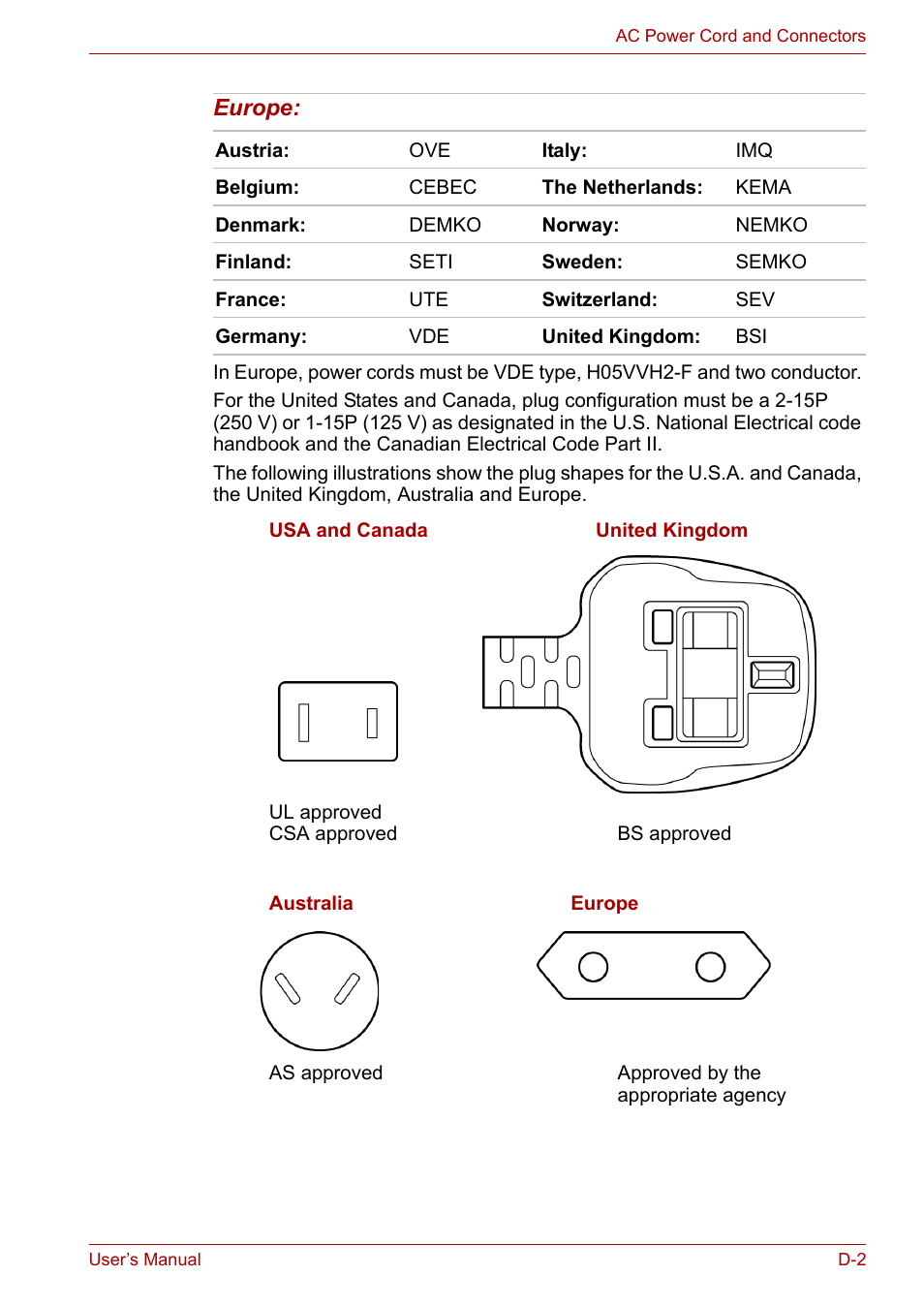 Toshiba Satellite L10 User Manual | Page 152 / 170