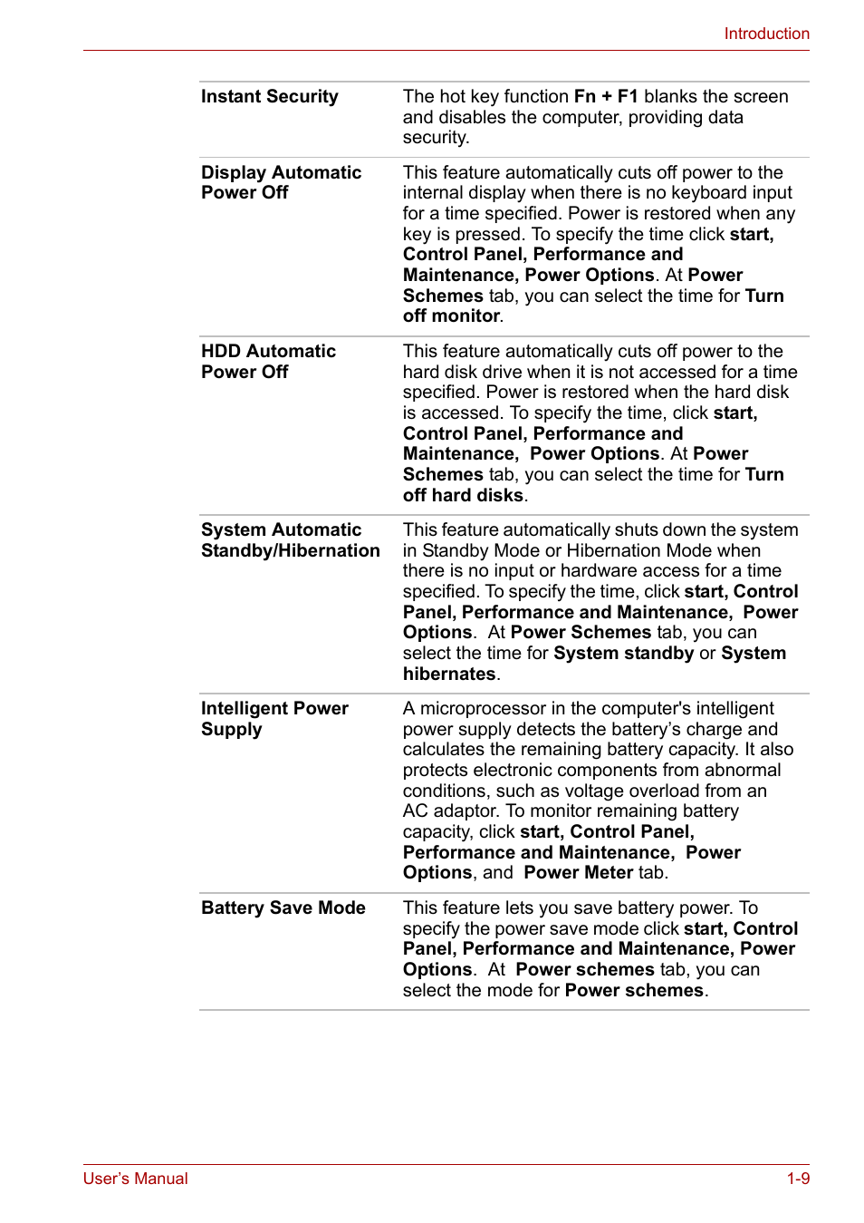 Toshiba Satellite L10 User Manual | Page 33 / 170