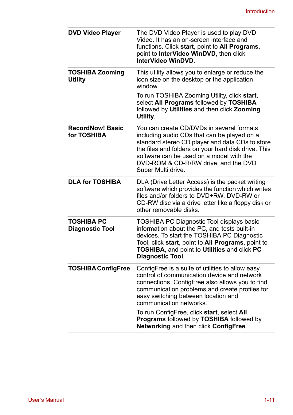 Toshiba Satellite L10 User Manual | Page 35 / 170