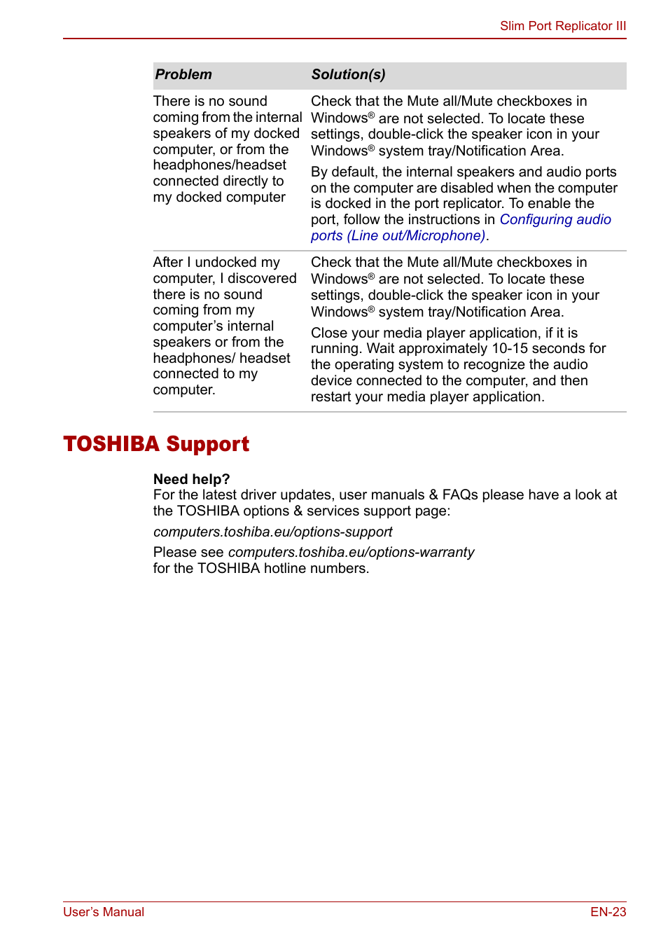 Toshiba support | Toshiba Slim Port Replicator III User Manual | Page 23 / 31