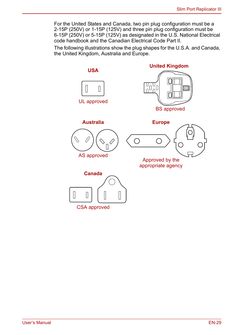 Toshiba Slim Port Replicator III User Manual | Page 29 / 31