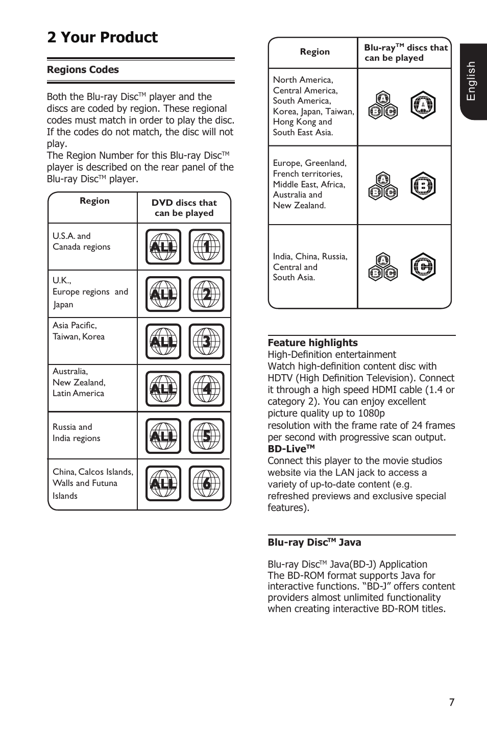 Your product | Toshiba BDX3200 User Manual | Page 7 / 46