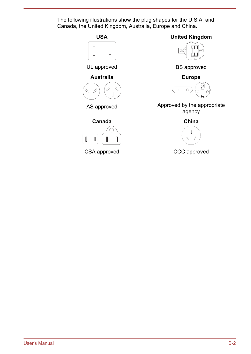 Toshiba Satellite U840 User Manual | Page 100 / 115