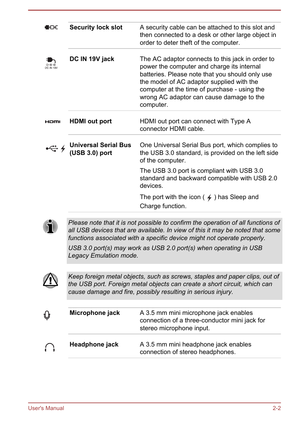 Toshiba Satellite U840 User Manual | Page 26 / 115