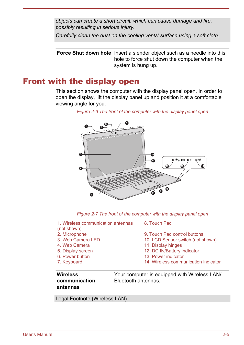 Front with the display open, Front with the display open -5 | Toshiba Satellite U840 User Manual | Page 29 / 115