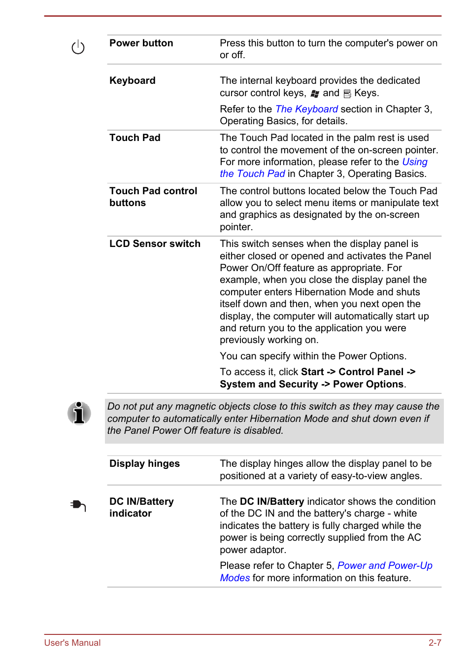 Toshiba Satellite U840 User Manual | Page 31 / 115