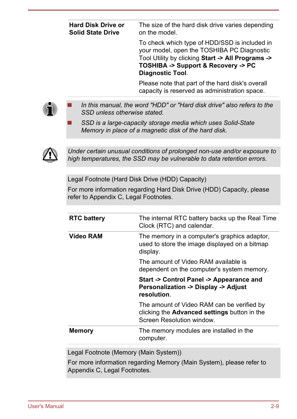 Toshiba Satellite U840 User Manual | Page 33 / 115