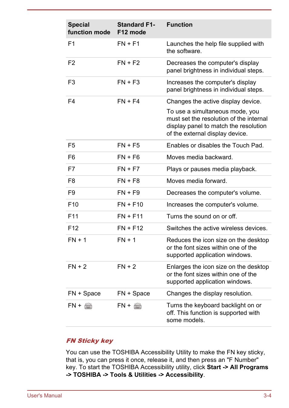 Toshiba Satellite U840 User Manual | Page 40 / 115