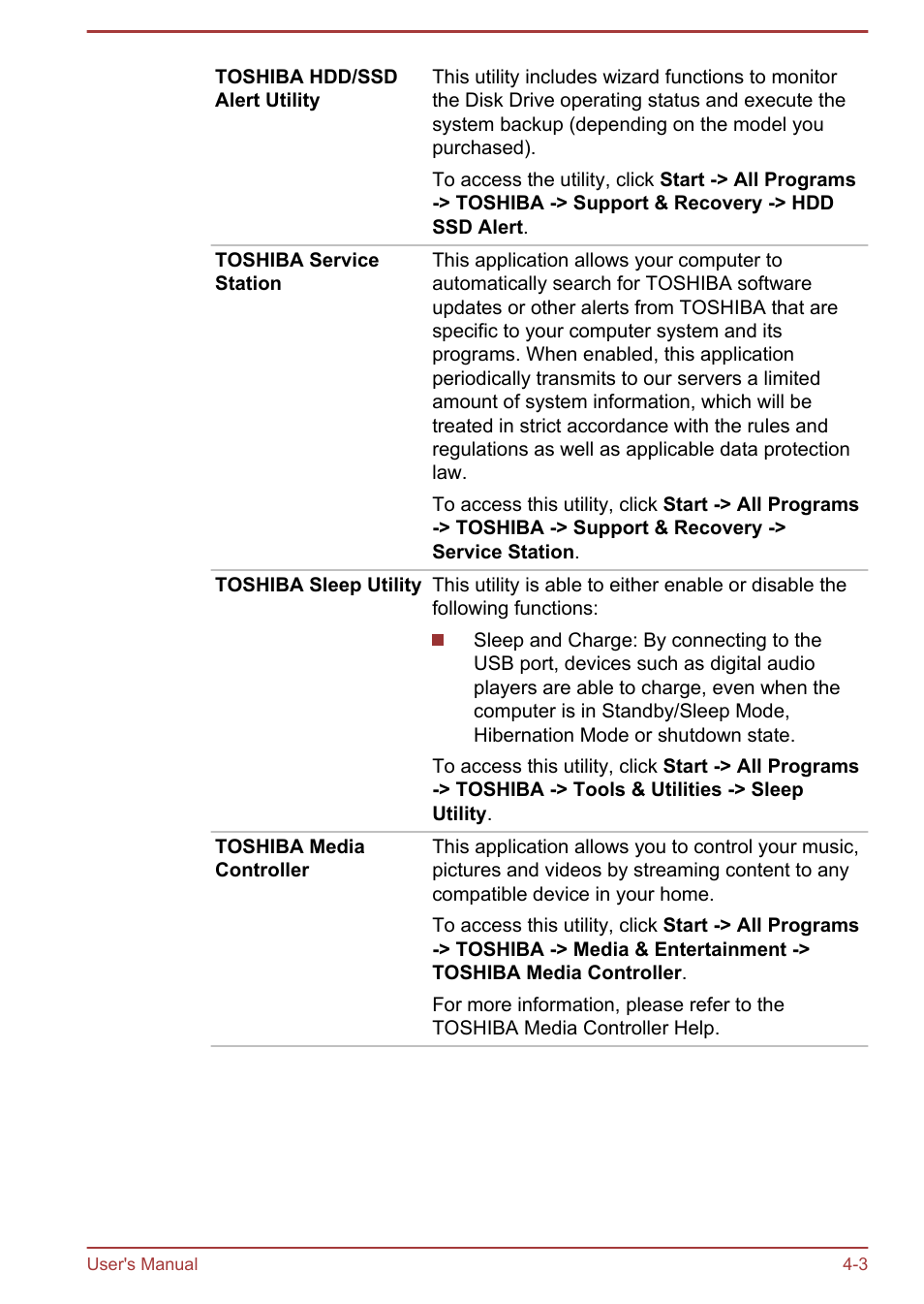 Toshiba Satellite U840 User Manual | Page 59 / 115