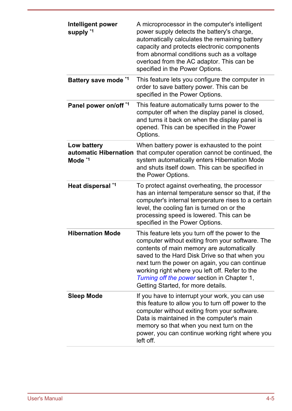 Toshiba Satellite U840 User Manual | Page 61 / 115