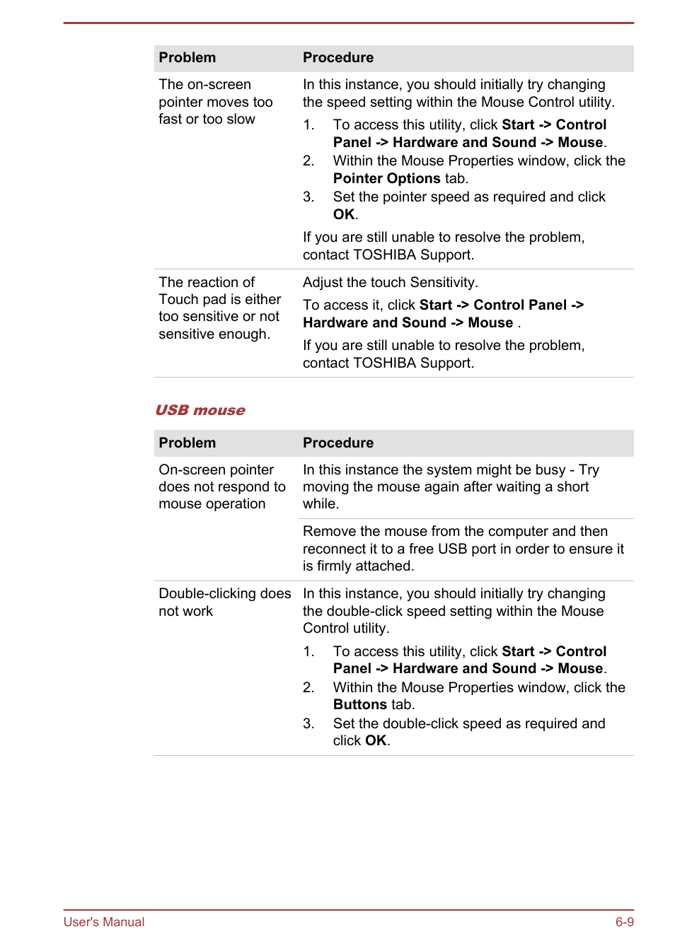 Toshiba Satellite U840 User Manual | Page 91 / 115