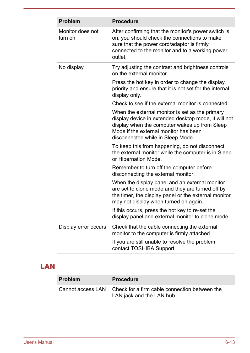 Toshiba Satellite U840 User Manual | Page 95 / 115